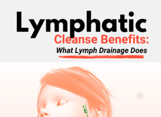 Lymphatic Cleanse Benefits: What Lymph Drainage Does Lymphatic Cleanse Benefits What Lymph Drainage Does